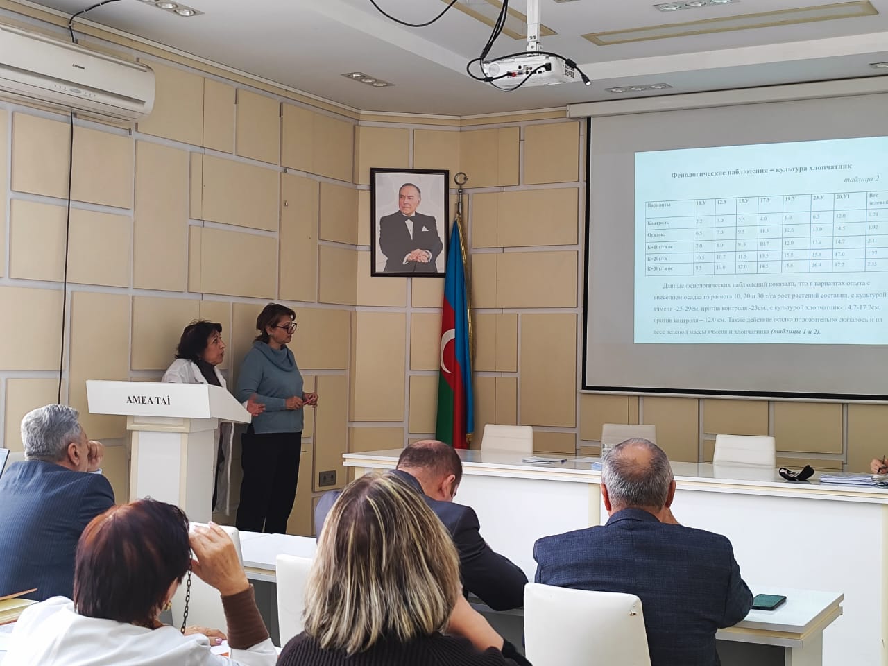 Лаборатории «Структура почвенного покрова», «Минералогии и химии  почв» и «Современные проблемы ирригации» представили свои  итоговые отчеты за 2023 год.